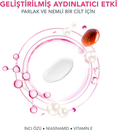 Glow Addict Advanced Collection 2 0 Ufo Aktif Yuz Maskesi Nemlendirici Guzellik Ve Kisisel Bakim C Ve E Vitamini Tum Cilt Tipleri Ve Donuk Ciltler Yaslanma Karsiti 1 Pakette 6 Adet