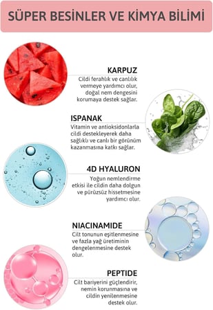 Yoğun Nemlendirici, Onarıcı, Aydınlatıcı Hyaluronik Asit Cilt Bakım Peptit Serum Niacinamide