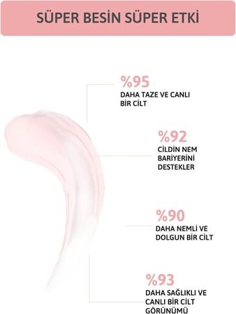 Yoğun Nemlendirici, Onarıcı, Aydınlatıcı Hyaluronik Asit Cilt Bakım Peptit Serum Niacinamide