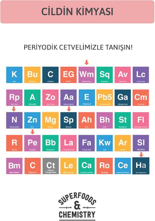 Yoğun Nemlendirici, Onarıcı, Aydınlatıcı Hyaluronik Asit Cilt Bakım Peptit Serum Niacinamide
