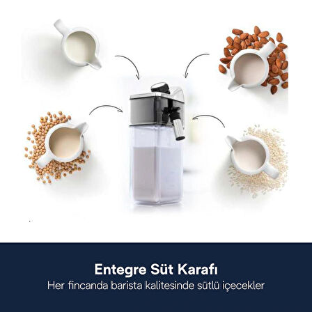 DELONGHİ ELETTA EXPLORE KAHVE MAKİNESİ ECAM450.86.T