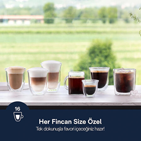 DELONGHI Rivelia Exam440.55.W Facm Tam Otomatik Espresso Makinesi Beyaz