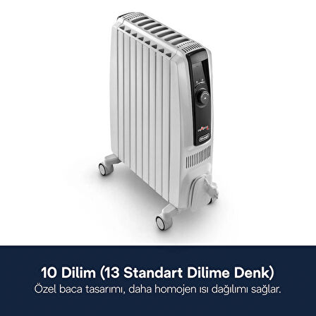 Delonghi Delonghı Dragon4 Radyator Trd40820e