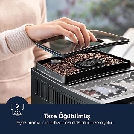 Delonghi Ecam 22.110.B Magnifica Full Otomatik Kahve Makinesi