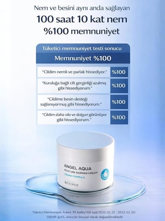 Angel Aqua Moisture Barrier Cream Bariyer Onarıcı Nemlendirici Krem Hyaluronik Asit Panthenol 150 ml