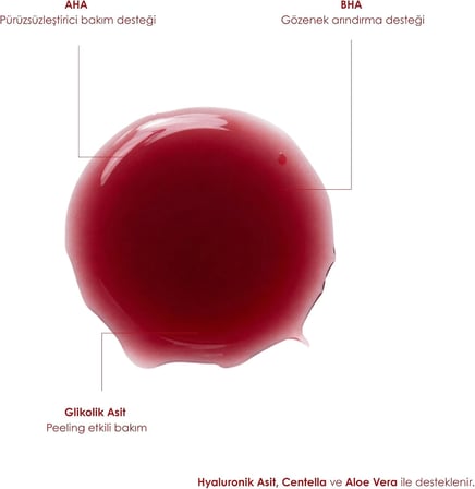 Aha Bha Pürüzsüzleştirici Serum, 30ml | Hyaluronik Acid, Glycolic Acid & Centella Asiatica İçeriği