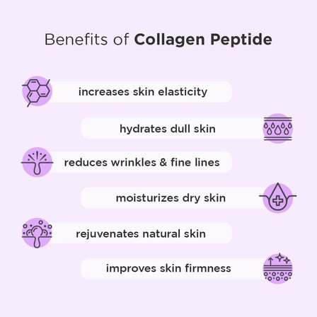 Collagen Peptide Hydra Ampul-Yüz Serumu%80 Kolajen Ve 20 Çeşit Peptit/yaşlanma Karşıtı 90ml