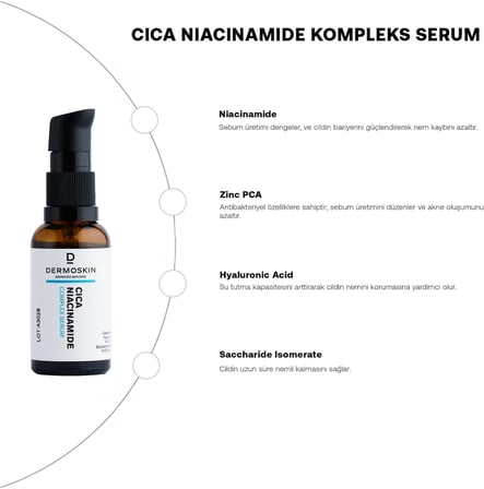 Cica Advanced Skincare Cica Niacinamide Complex Serum