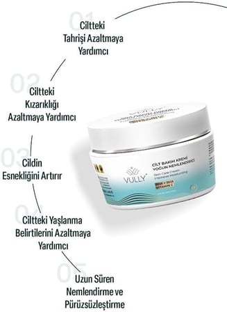 Aydınlatıcı Nemlendirici Renk Tonu Eşitleyici ve Yenileyici Yüz Kremi 50 ml Aha, Bha, Vitamin C