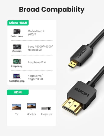 4K 60Hz Micro HDMI to HDMI Kablo 2 Metre