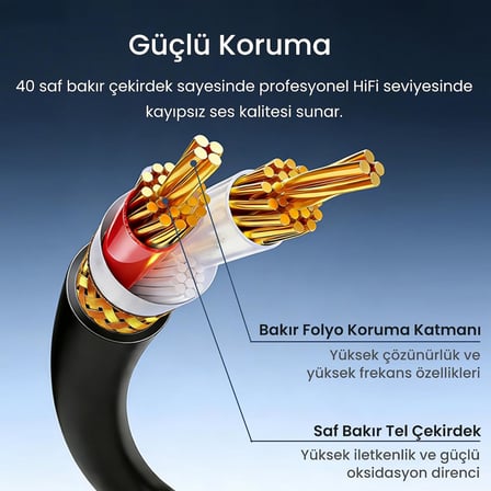 6.35mm to XLR Dişi Mikrofon Kablosu Hi-Fi Ses Kalitesi OFC Bakır Enstrüman Ses Kablosu 2 Metre