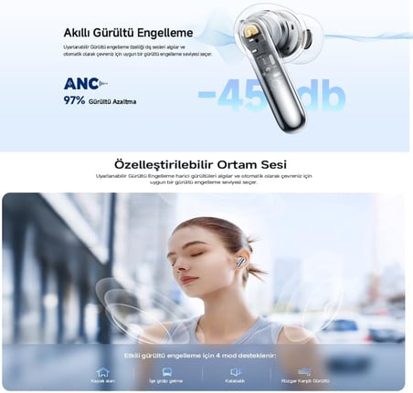 Melobuds N50 Anc Ht12 6 Mikrofonlu Bluetooth 5.4 Kulaklık Siyah