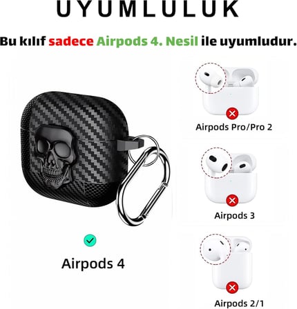 Airpods 4. Nesil Ve Airpods 5. Nesil Uyumlu Karbon Fiber Hybrid Polymer Technology 3D Kuru Kafa Tasarımlı Güvenlik Kilitli Premium Kulaklık Kılıfı (Kuru Kafa)