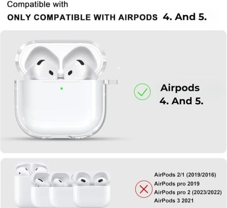 Soft Yumuşak Şeffaf Esnek Silikon Airpods ile uyumlu Kulaklık Kılıfı ve Karabina Anahtarlık (Şeffaf, Airpods 4 ve 5)