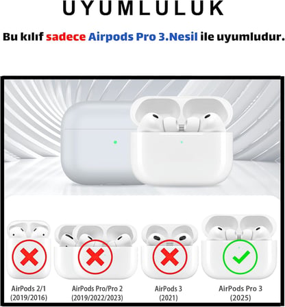 Pro 3 Nesil Uyumlu Acik Gri Premium Silikon Kulaklik Kilifi, Kulaklik İ̇Pi Ve 3'U 1 Arada Bluetooth Kulaklik Temizleme Kalemi Seti (Acik Gri)
