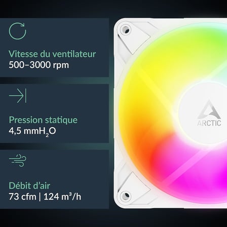 P12 Pro Ters A-RGB - Ters Hava Akışlı 120 mm Premium Fan, Y Kablo Bölücü ile PWM Fan, 500-3000 RPM, 0 RPM