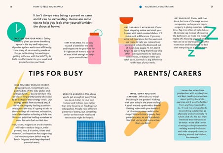 How to Feed Your Family: Your one-stop guide to creating healthy meals everyone will enjoy
