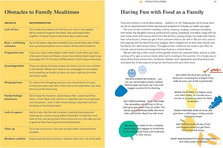 How to Feed Your Family: Your one-stop guide to creating healthy meals everyone will enjoy