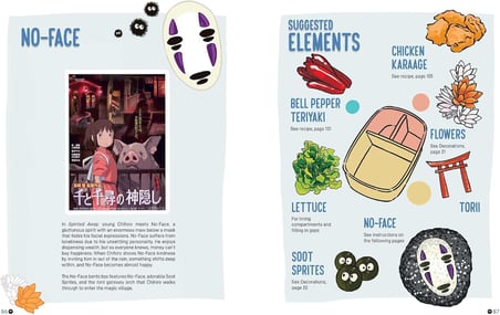 Studio Ghibli Bento Cookbook: Unofficial Recipes Inspired by Spirited Away, Ponyo, and More!
