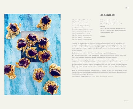 Pranzo: Sicilian(ish) Recipes & Stories
