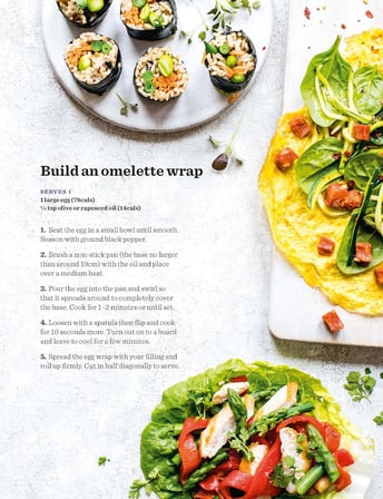 The Fast 800 Easy: Quick and simple recipes to make your 800-calorie days even easier