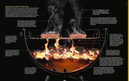 Modernist Cuisine:The Art and Science of Cooking