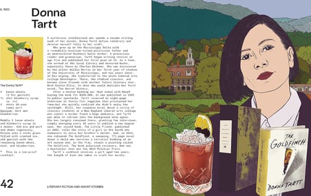 Buzzworthy: Cocktails Inspired by Female Literary Greats