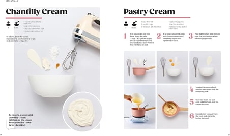 Basics: Desserts: Techniques, Tips, and 60+ Recipes to Confidently Make All Things Sweet