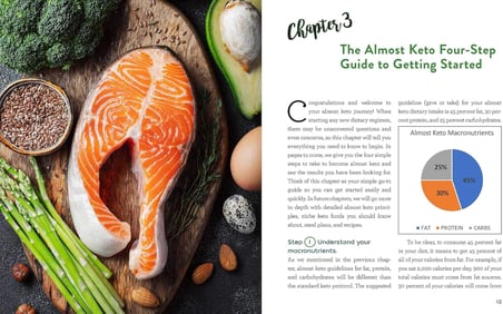 Almost Keto: A Practical Approach to Lose Weight with Less Fat and Cleaner Keto Foods