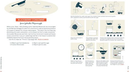 The Bartender's Pantry: A Beverage Handbook for the Universal Bar