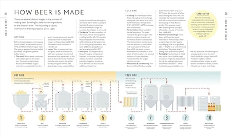 Beer A Tasting Course: A Flavour-Focused Approach to the World of Beer