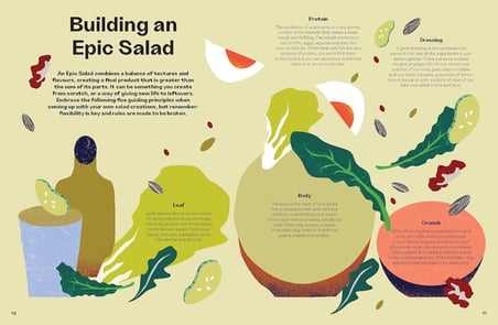 Epic Salads: For Every Mood, Craving and Occasion