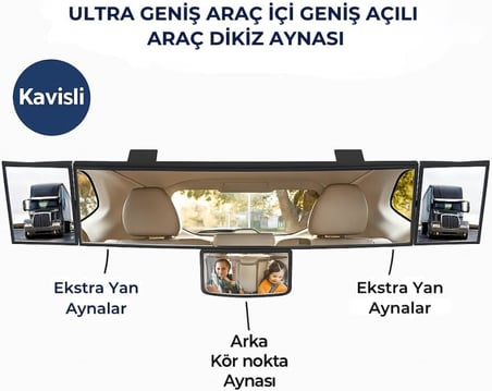 Dışbükey Geniş Açılı Araç Dikiz Aynası Ayarlanabilir Kör Nokta Aynası Araç İçi Kontrol Aynası