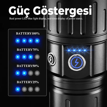 GOLD SILVER GS-4700 Şarjlı El Feneri, USB Type-C Şarjlı, 18650 Pilli, COB Yan Işık, Zoomlu LED El Feneri, 5 Aydınlatma Modu, Alüminyum Gövde, Kamp Balıkçılık Acil Durum