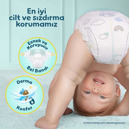 Bebek Bezi Premium Care 7 Numara 80 Adet Aylık Fırsat Paketi