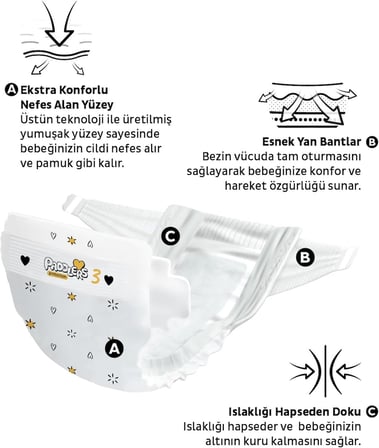 Protection Bebek Bezi 3 Numara Midi (4-9 Kg) 50 Adet – Jumbo Paket, Maksimum Koruma