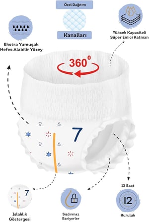 Külot Bebek Bezi 7 Numara XX-Large 54 Adet (20-30 Kg) Ekstra Fırsat Paketi