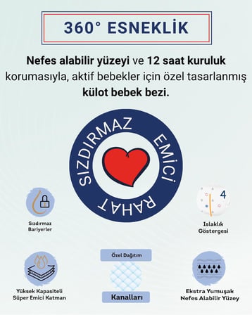 Külot Bebek Bezi 7 Numara XX-Large 54 Adet (20-30 Kg) Ekstra Fırsat Paketi