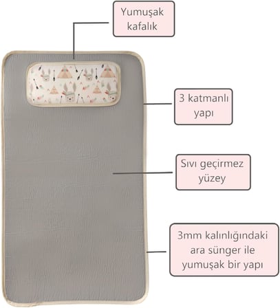 Bebek Alt Açma Örtüsü Minderi, Alt Değiştirme Minderi, Süngerli Ped, Aktivite Örtüsü, Bebek Alt Açma Matı, Bebek Bezi Değiştirme Örtüsü (Bej)