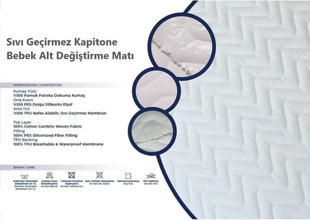 Sıvı Geçirmez Kapitone Bebek Alt Açma Minderi Yıkanabilir Bebek Alt Açma Matı Alt Değiştirme Minderi