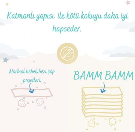 Kirli Bebek Bezi Çöp Kovaları İle Uyumlu Bebek Bezi Çöp Poşeti 3 paket