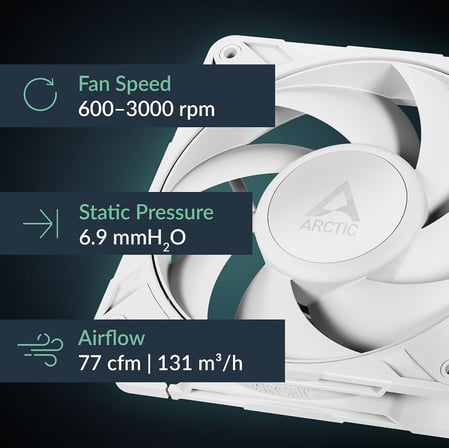 P12 Pro PST White 120mm 3000RPM 77CFM Yüksek Performans Kasa Fanı (ACFAN00308A)
