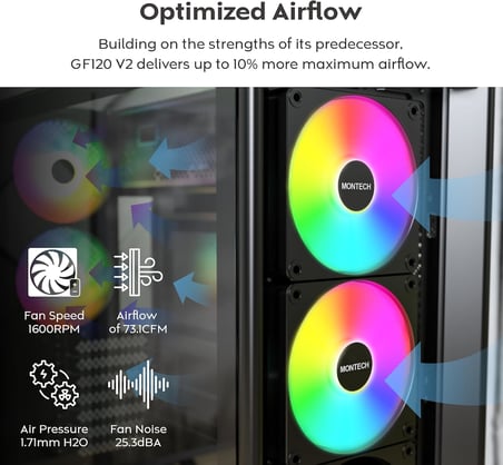 GF120 V2 ARGB PWM 120mm Kasa Fanı – 3’lü Set, Yüksek Hava Akışı, Hidrolik Rulman, Sessiz Performans, Canlı ARGB Aydınlatma, 6×6 Fan Hub Dahil, Siyah