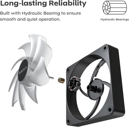 GF120 V2 ARGB PWM 120mm Kasa Fanı – 3’lü Set, Yüksek Hava Akışı, Hidrolik Rulman, Sessiz Performans, Canlı ARGB Aydınlatma, 6×6 Fan Hub Dahil, Siyah