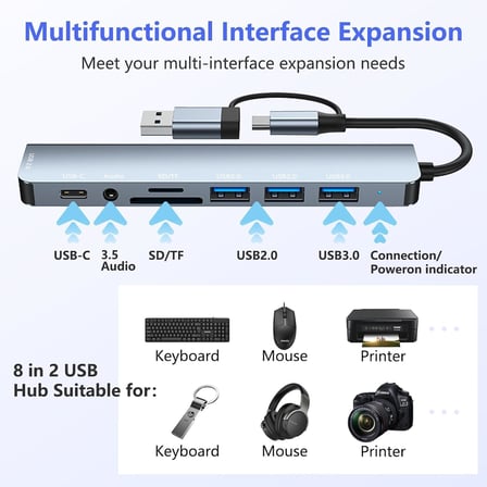 Çoklayıcı Adaptör 8 in 2 USB Type-C to USB A, USB C, SD/TF Kart Okuyucu – MacBook ve Laptop Uyumlu Çok Portlu USB HUB Çoğaltıcı