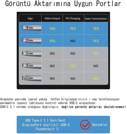 CR59 Type-C'den HDMI'a 7 in 1 Çok Fonksiyonlu Hub Adaptör – 4K HDMI, PD 87W Şarj, 2x USB, Type-C Data, SD/MicroSD Kart Okuyucu