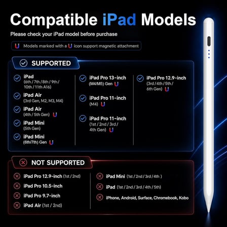 Pencil 1. Nesil, Hızlı Şarj (USB-C) iPad Kalem, Eğimli ve Palm Rejection, Manyetik iPad Kalem, iPad Air 3/4/5, iPad Mini 5/6, iPad 6-10 Gen, iPad Pro 11"/12,9 inç ile Uyumlu