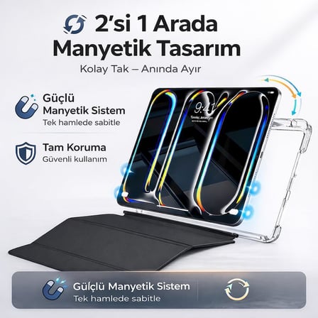 ​​iPad Air 4.Nesil - 5.Nesil İle Uyumlu Kalem Bölmeli Ayrılabilen Kolay Tak Çıkar 6 Farklı Stand Pozisyonu Köşe Koruma Yarı Saydam Katlanır Tablet Kılıfı Cp-2 Bebek Mavi