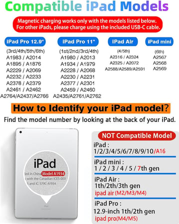 Manyetik Kablosuz Şarj, Tilt Hassasiyeti, Apple Pencil 2. Nesil ile Aynı, iPad Pro 11 in 1/2/3/4, iPad Pro 12.9 inç 3/4/5/6, iPad Air 4/5, iPad Mini ile uyumlu iPad Kalem 2. Nesil
