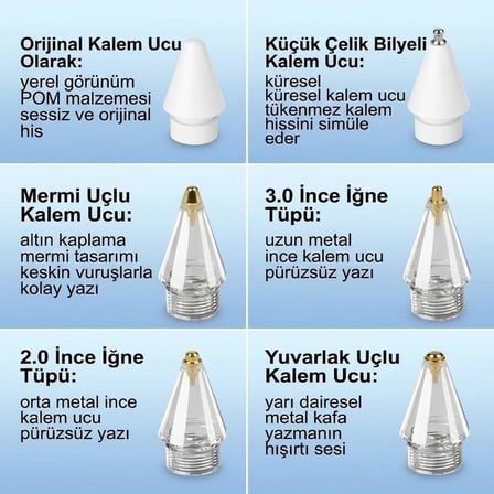 Apple Pencil Uyumlu Yedek Uç Seti, 6'lı Stylus Kalem Ucu, 1. ve 2. Nesil, USB-C ve Pro, iPad Kalem Ucu